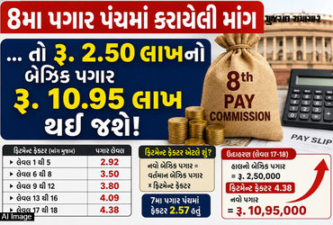 Explainer: 8મા પગાર પંચના 5 ફિટમેન્ટ ફેક્ટર અને 400% પગાર વધારો, જાણો સરકારી કર્મચારીઓનું નસીબ કેવી …