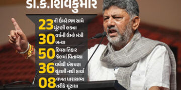 ડી.કે.શિવકુમાર : 23ની ઉંમરે PM સામે ચૂંટણી લડ્યા, 36 વર્ષથી એકપણ ચૂંટણી ન હાર્યા, હવે મળશે કર્ણાટકની…