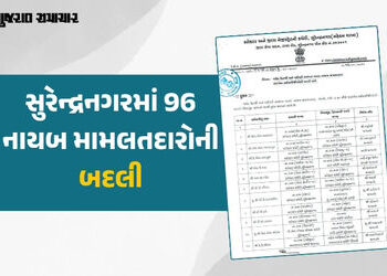 સુરેન્દ્રનગરમાં વહીવટી મોટો ફેરબદલ: 96 નાયબ મામલતદારોની બદલીનો કલેક્ટરનો હુકમ | surendranagar collec…