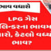 યુધ્ધ પછી કોમ.ગેસમાં 76 ટકા વધારો છતાં માંગણી મુજબ માલ મળતો નથી | increase in commercial gas after t…
