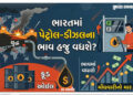 મોંઘવારી કંટ્રોલ ગુમાવશે! પેટ્રોલ અને ડીઝલના ભાવ હજુ પણ વધી શકે! રિપોર્ટમાં ગંભીર અનુમાન દર્શાવાયું …
