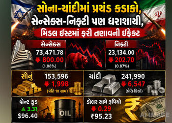 સોના-ચાંદીમાં પ્રચંડ કડાકો, સેન્સેક્સ-નિફ્ટી પણ ધરાશાયી, ક્રૂડમાં ભડકો તો રૂપિયો પડ્યો નબળો | Stock …