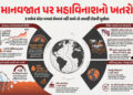 70 વૈજ્ઞાનિકોની ભયાનક ચેતવણી : પૃથ્વીને બચાવવા માટે હવે માત્ર 3 જ વર્ષ બાકી, જાણો મોટો રિપોર્ટ | Sci…