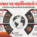 70 વૈજ્ઞાનિકોની ભયાનક ચેતવણી : પૃથ્વીને બચાવવા માટે હવે માત્ર 3 જ વર્ષ બાકી, જાણો મોટો રિપોર્ટ | Sci…