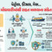 પેટ્રોલ-ડીઝલ-ગેસના ભાવ ઘટશે ! હોર્મુઝ ખુલતા 40 જહાજો ભારત તરફ રવાના, કાલે દહેજ પહોંચશે ‘LNG જહાજ’ | …