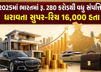 ભારતમાં બિલિયોનેરમાં સતત વધારો, 2030 સુધી અતિ ધનિકોની સંખ્યા 26,000 સુધી પહોંચશે! | The Indian Famil…